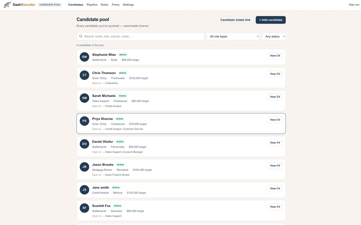 Searchable candidate pool